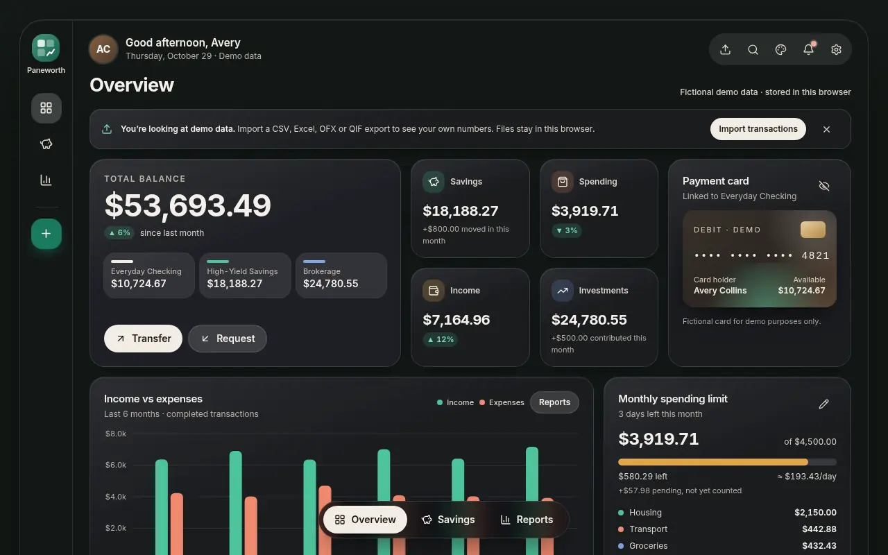 The Overview screen in the dark theme with the Sage accent.
