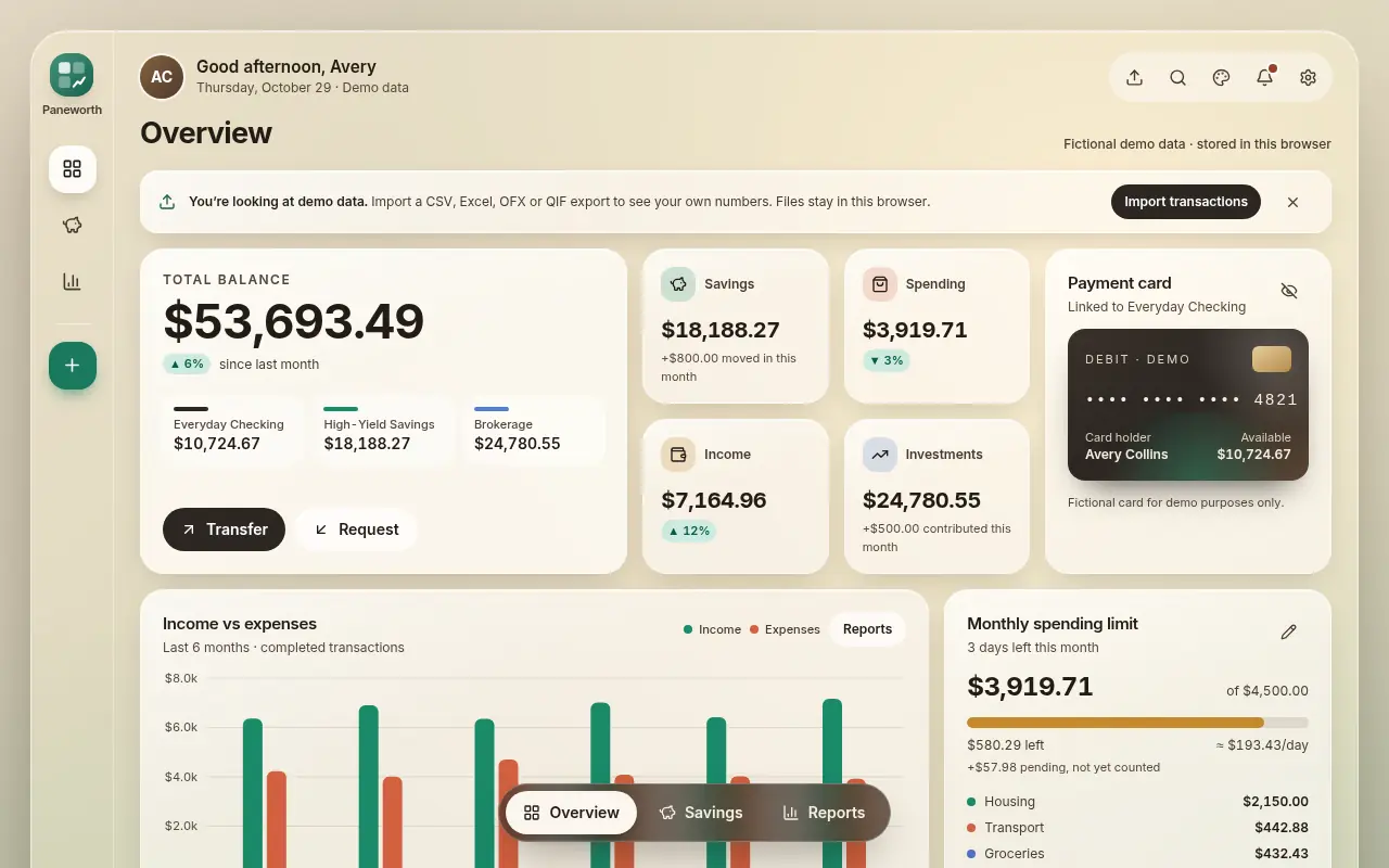 The Overview screen in the light theme with the Sage accent.