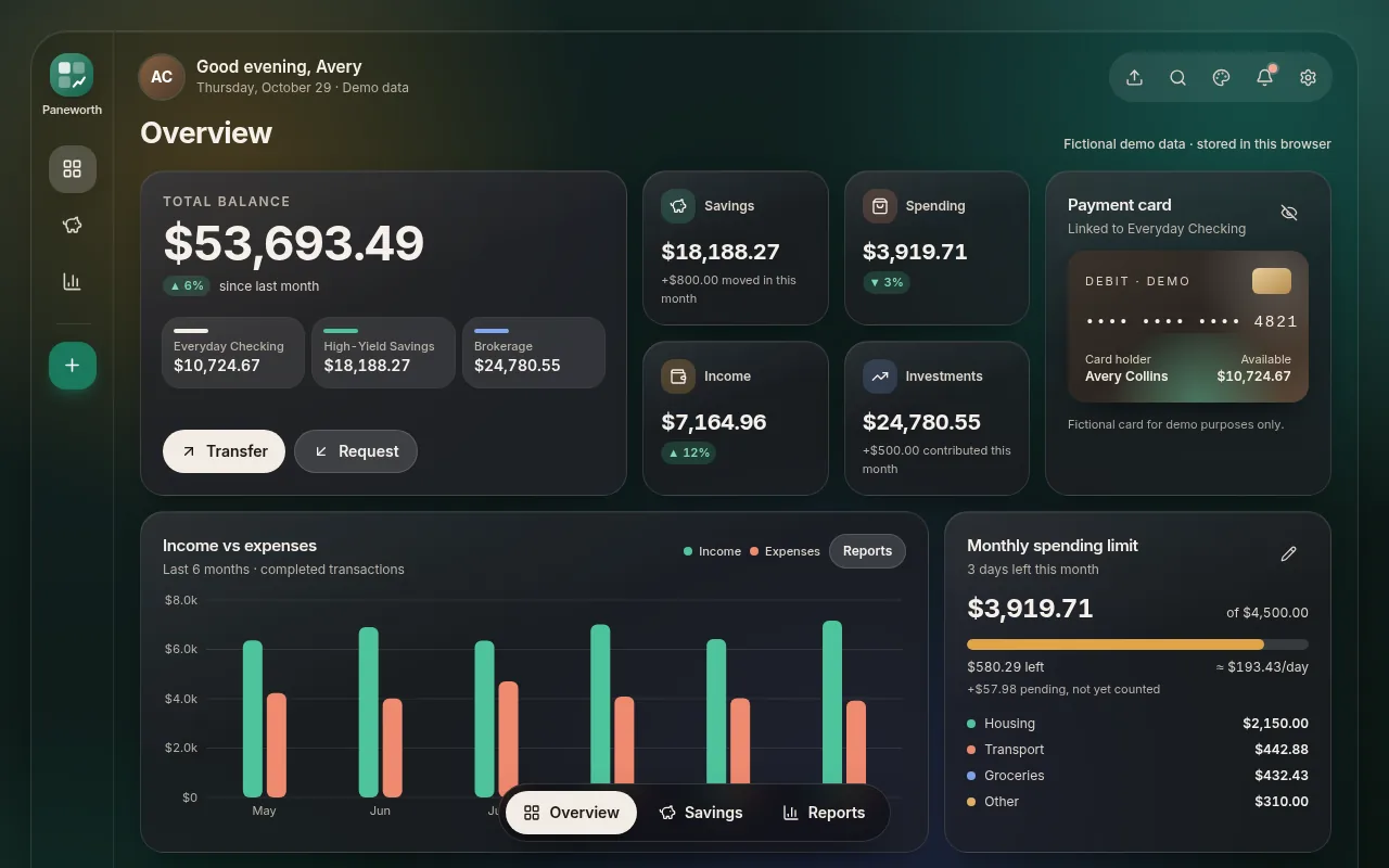 Paneworth Overview screen with total balance, payment card, spending limit, income and expenses chart and recent transactions
