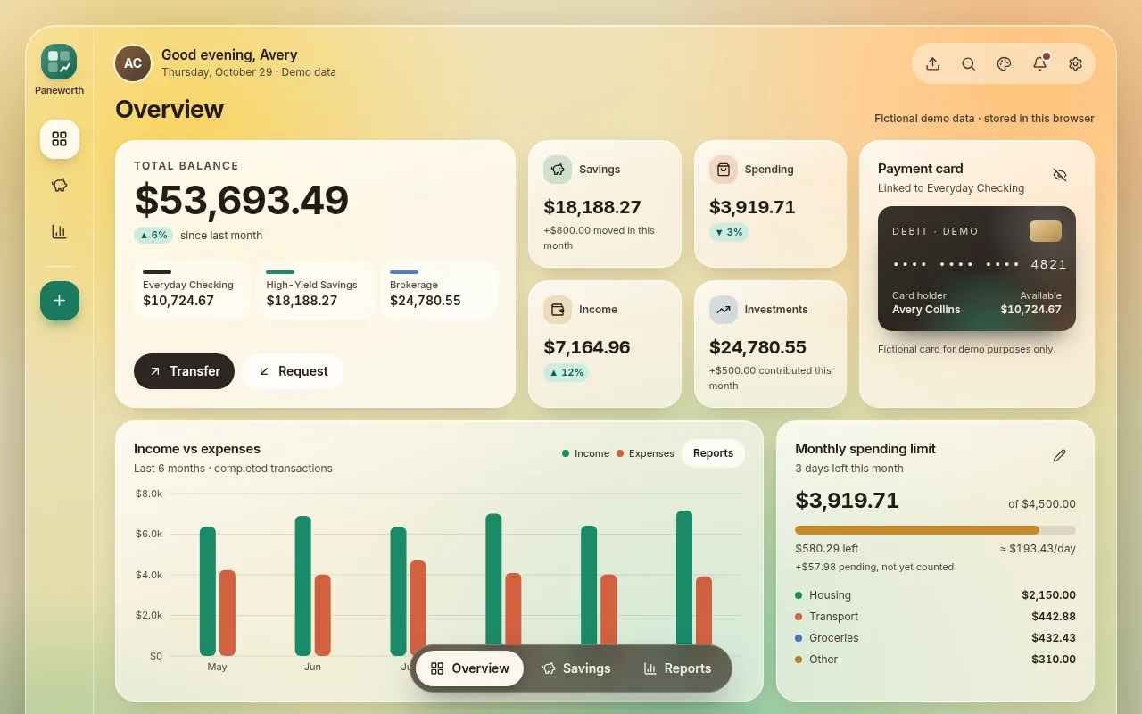 Paneworth Overview screen with total balance, payment card, spending limit, income and expenses chart and recent transactions
